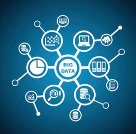How does big data fleet management work?